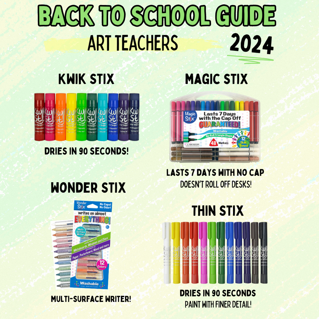 Back to School Art Supplies Guide for Elementary Art Teachers